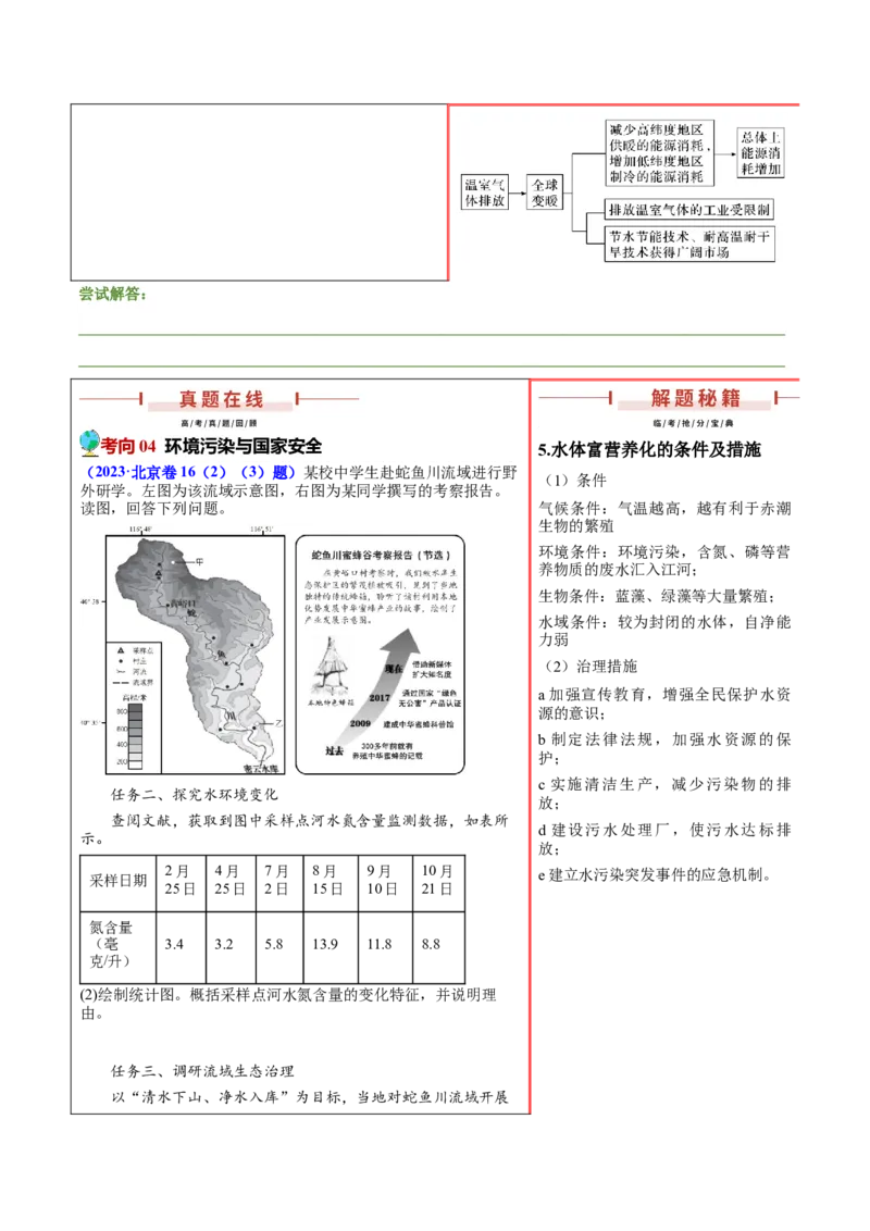 押新高考14资源、环境与国家安全-备战2024年高考地理临考题号押题（新高考通用）（原卷版）_9.2025地理总复习_2024年新高考资料_5.2024三轮冲刺