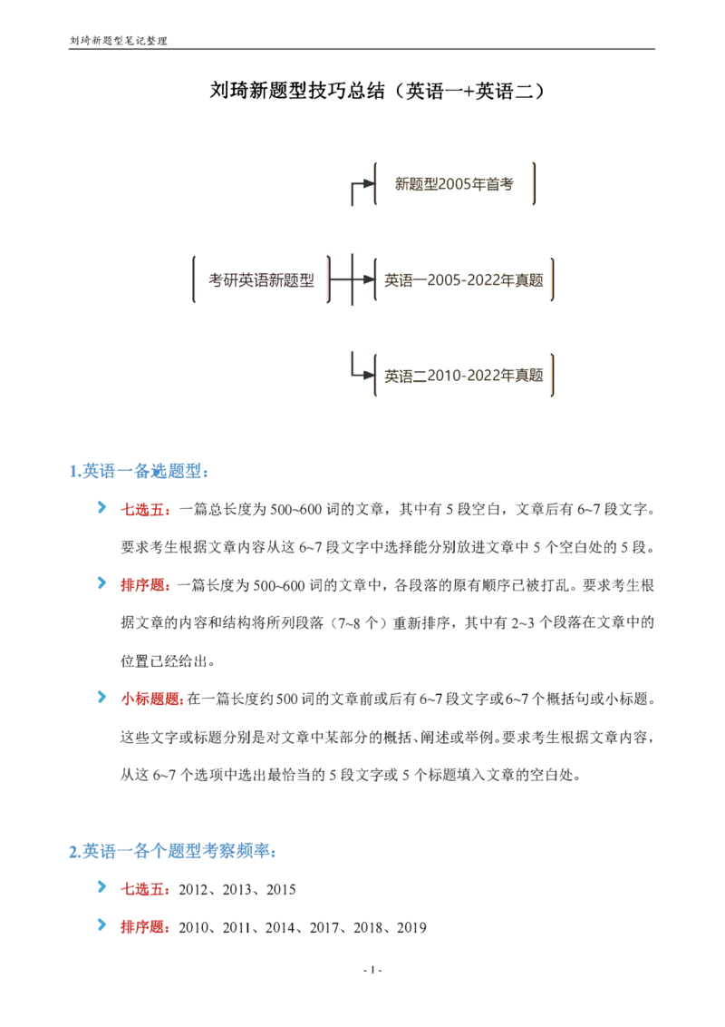 25刘琦《新题型技巧总结》笔记_考研_英语_12.刘琦_25刘琦《新题型技巧总结》笔记