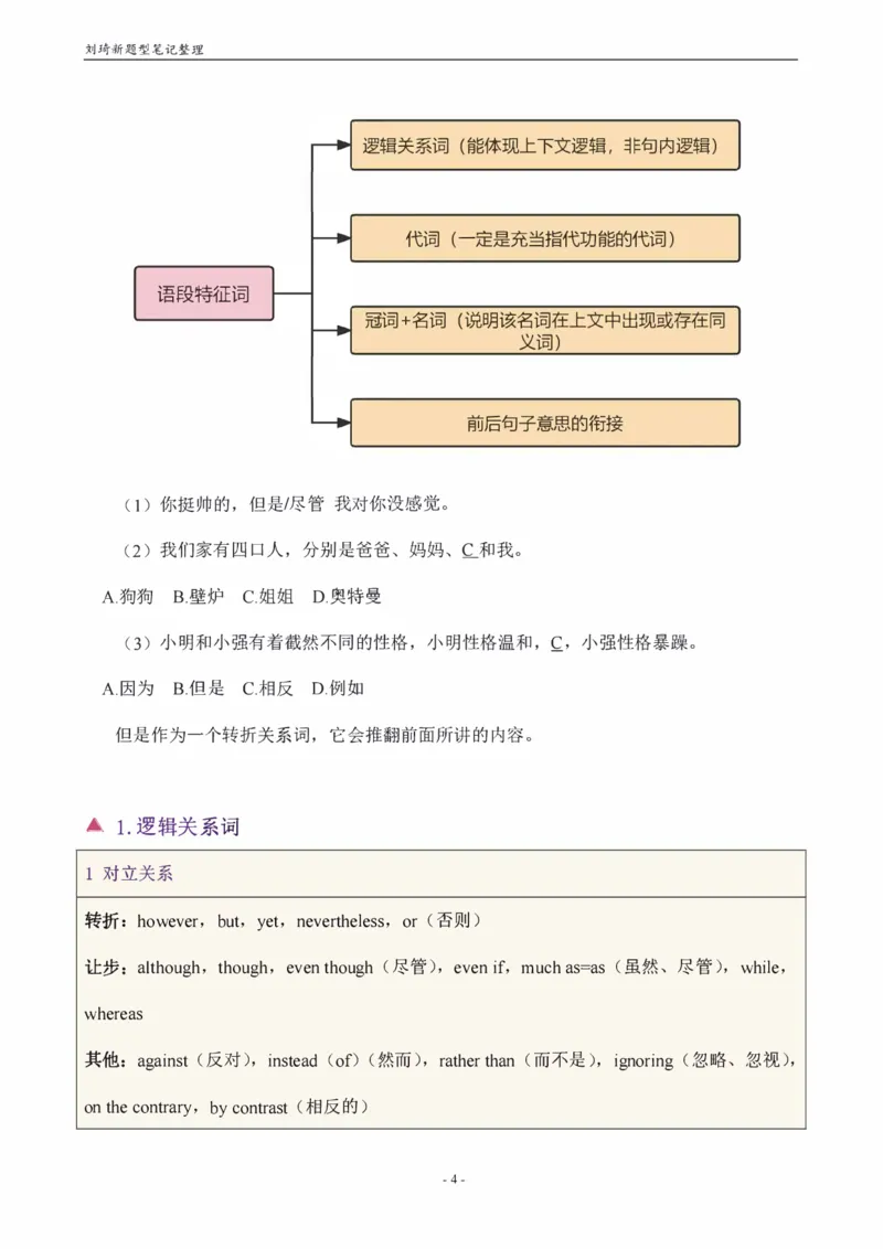 25刘琦《新题型技巧总结》笔记_考研_英语_12.刘琦_25刘琦《新题型技巧总结》笔记