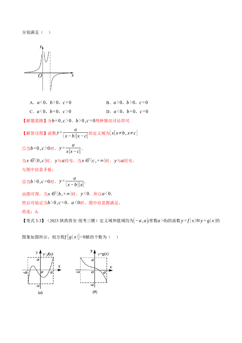 专题2.4函数的图象与函数的零点问题八大题型（举一反三）（新高考专用）（解析版）_2.2025数学总复习_2024年新高考资料_2.2024二轮复习