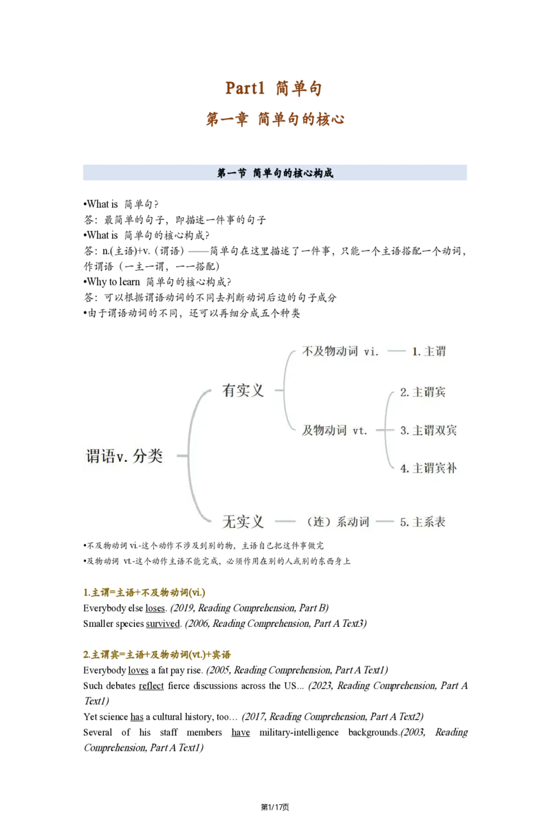 英一Part1简单句25_考研_英语_02.田静_25田静《语法课笔记》（完整版）_英一