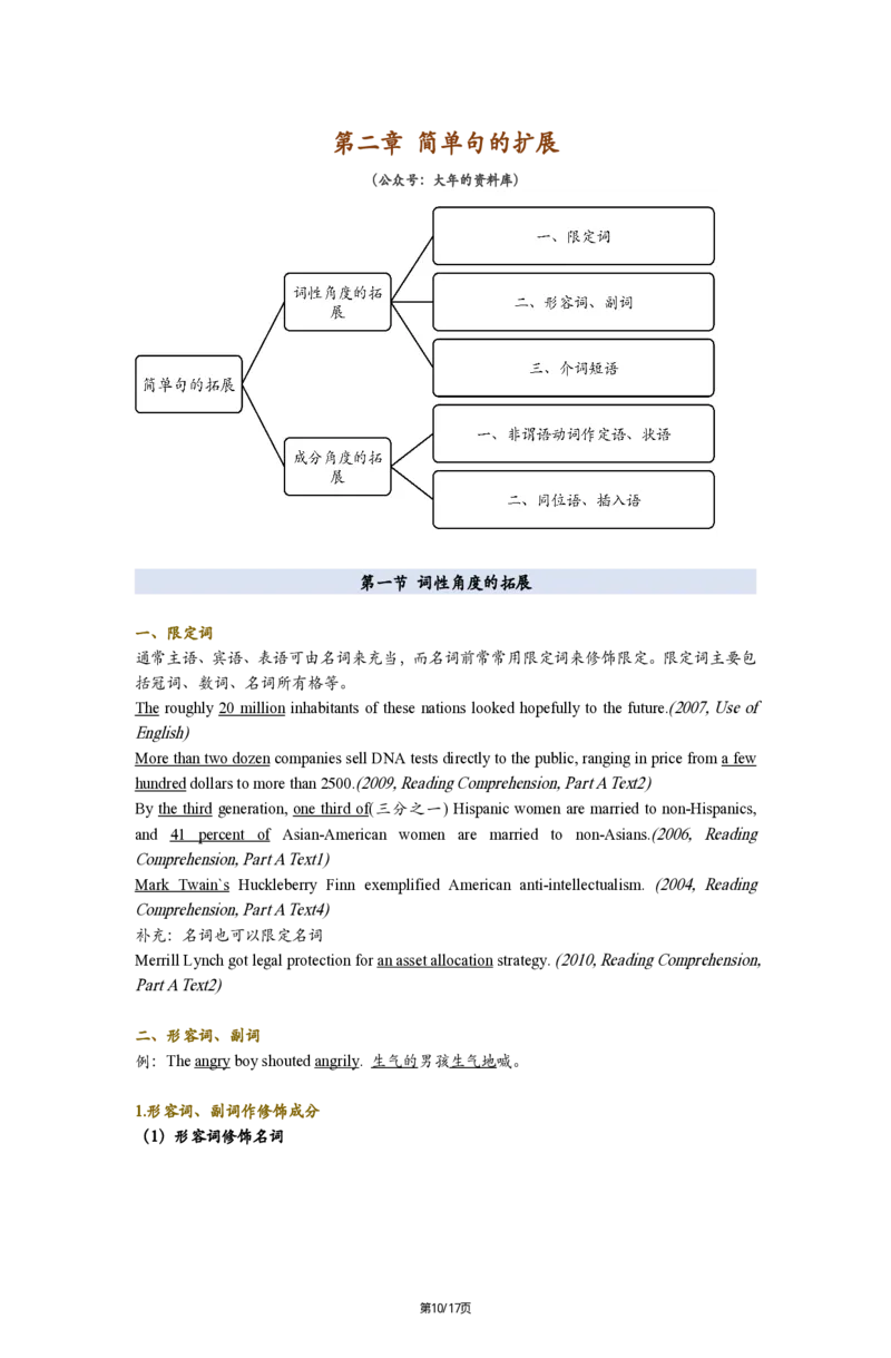 英一Part1简单句25_考研_英语_02.田静_25田静《语法课笔记》（完整版）_英一