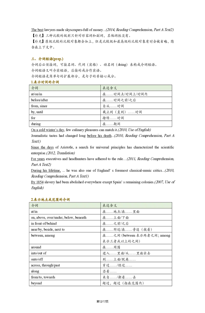 英一Part1简单句25_考研_英语_02.田静_25田静《语法课笔记》（完整版）_英一
