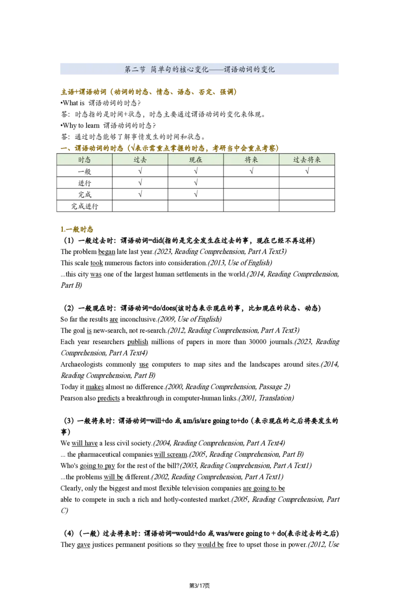 英一Part1简单句25_考研_英语_02.田静_25田静《语法课笔记》（完整版）_英一