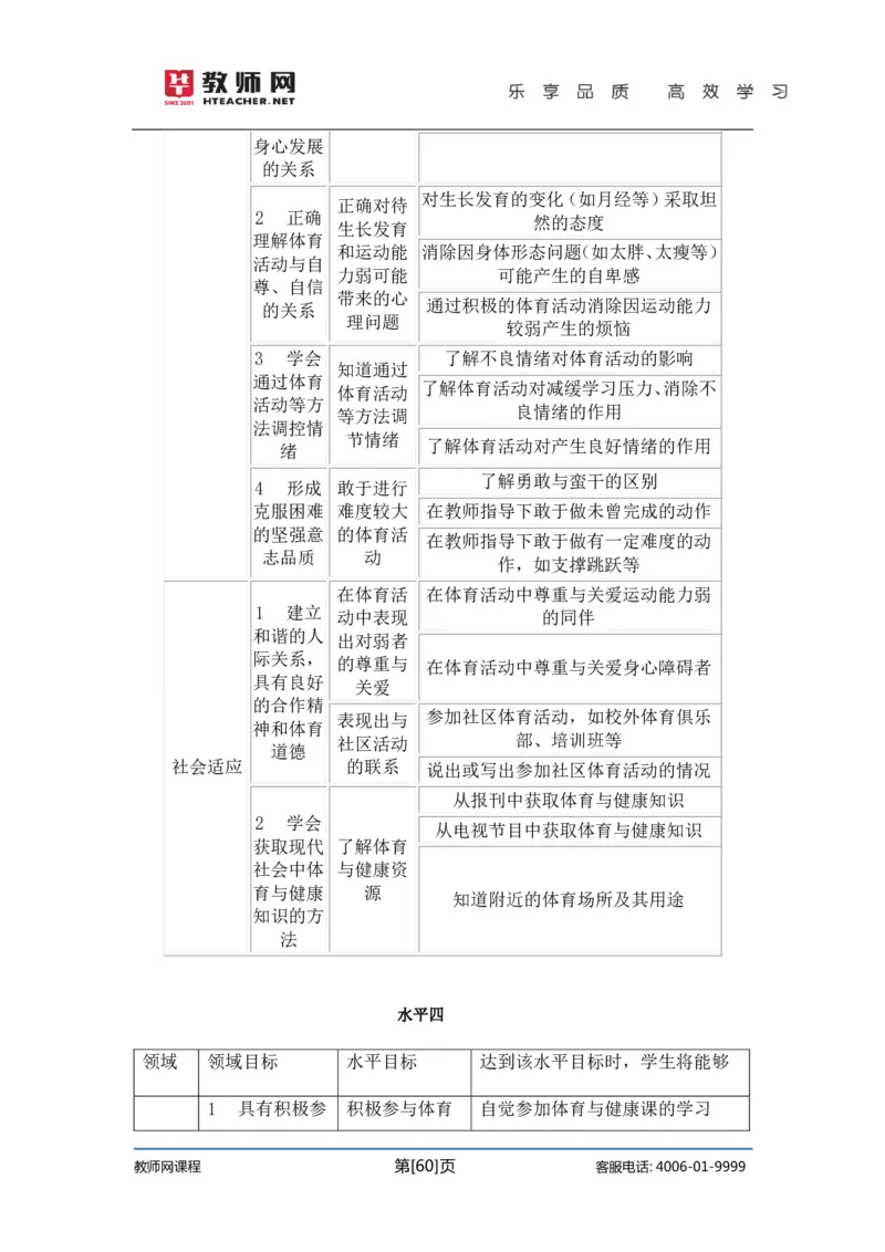 初中体育试讲+答辩讲义_教资初高中_教资面试2025教资面试备考资料合集_教资面试资料合集_2025教资面试资料_25上教资面试中学合集_教资面试逐字稿_初中体育重点资料包合集