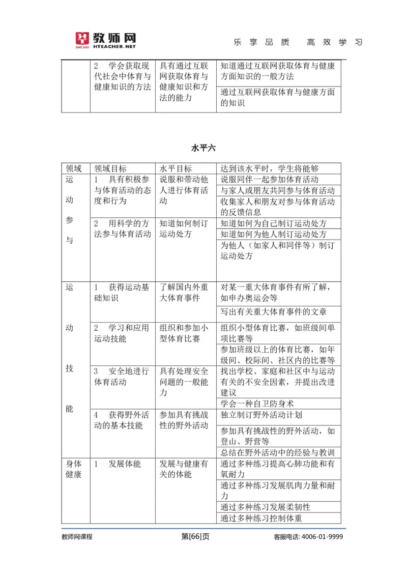 初中体育试讲+答辩讲义_教资初高中_教资面试2025教资面试备考资料合集_教资面试资料合集_2025教资面试资料_25上教资面试中学合集_教资面试逐字稿_初中体育重点资料包合集