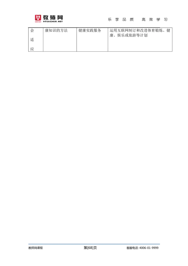 初中体育试讲+答辩讲义_教资初高中_教资面试2025教资面试备考资料合集_教资面试资料合集_2025教资面试资料_25上教资面试中学合集_教资面试逐字稿_初中体育重点资料包合集