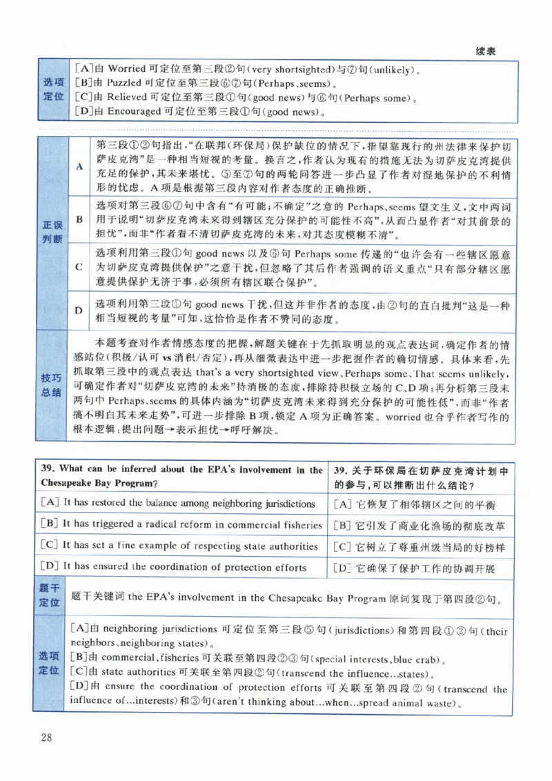 2024年考研英语一真题解析_考研_英语_09.黄皮书_25黄皮书《真题+解析》_英语一