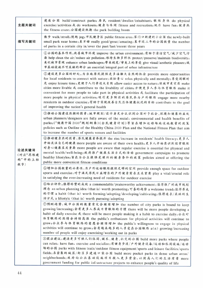 2024年考研英语一真题解析_考研_英语_09.黄皮书_25黄皮书《真题+解析》_英语一
