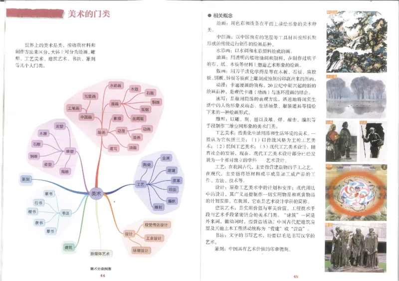 9年级下册(1)_教资初高中_教资面试2025教资面试备考资料合集_教资面试资料合集_2025教资面试资料_25上教资面试-小学资料包_20教材：全册_初中_初中美术_初中湘美版