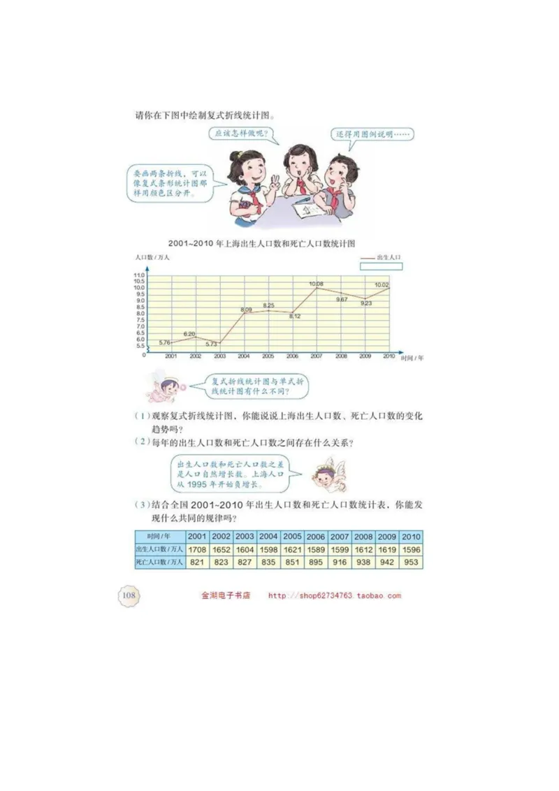 五年级下册(1)_教资初高中_教资面试2025教资面试备考资料合集_教资面试资料合集_2025教资面试资料_25上教资面试-小学资料包_20教材：全册_小学_小学数学