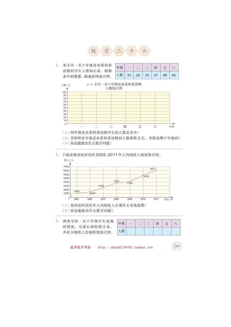 五年级下册(1)_教资初高中_教资面试2025教资面试备考资料合集_教资面试资料合集_2025教资面试资料_25上教资面试-小学资料包_20教材：全册_小学_小学数学
