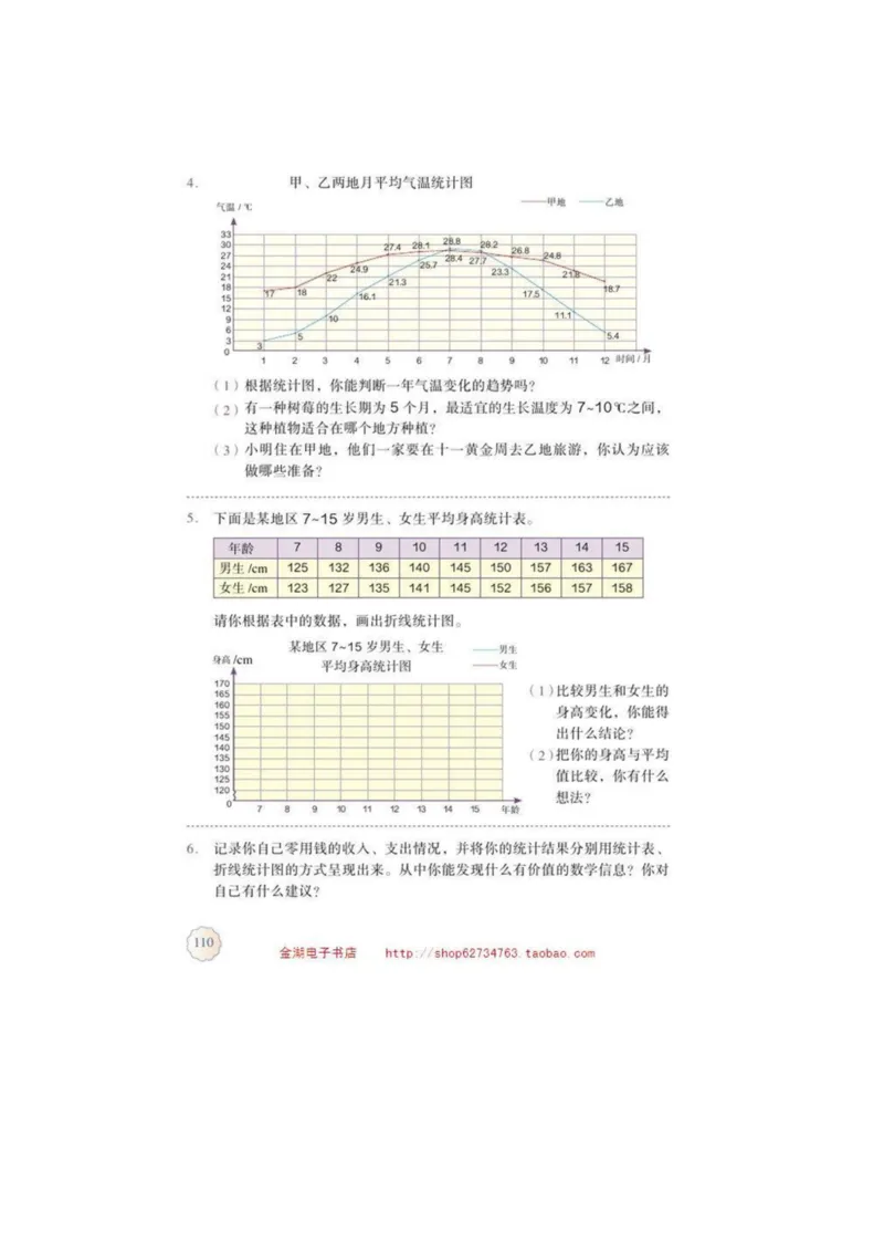五年级下册(1)_教资初高中_教资面试2025教资面试备考资料合集_教资面试资料合集_2025教资面试资料_25上教资面试-小学资料包_20教材：全册_小学_小学数学