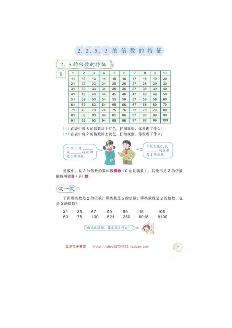五年级下册(1)_教资初高中_教资面试2025教资面试备考资料合集_教资面试资料合集_2025教资面试资料_25上教资面试-小学资料包_20教材：全册_小学_小学数学