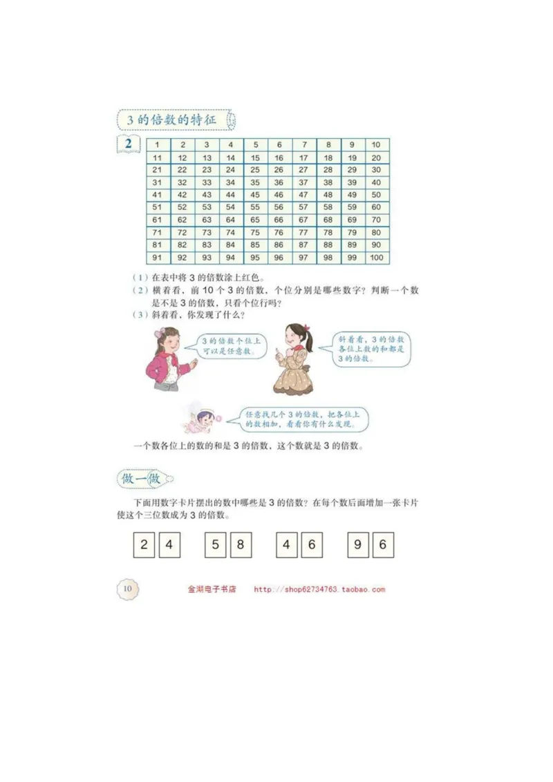 五年级下册(1)_教资初高中_教资面试2025教资面试备考资料合集_教资面试资料合集_2025教资面试资料_25上教资面试-小学资料包_20教材：全册_小学_小学数学