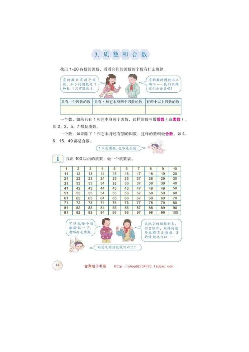 五年级下册(1)_教资初高中_教资面试2025教资面试备考资料合集_教资面试资料合集_2025教资面试资料_25上教资面试-小学资料包_20教材：全册_小学_小学数学