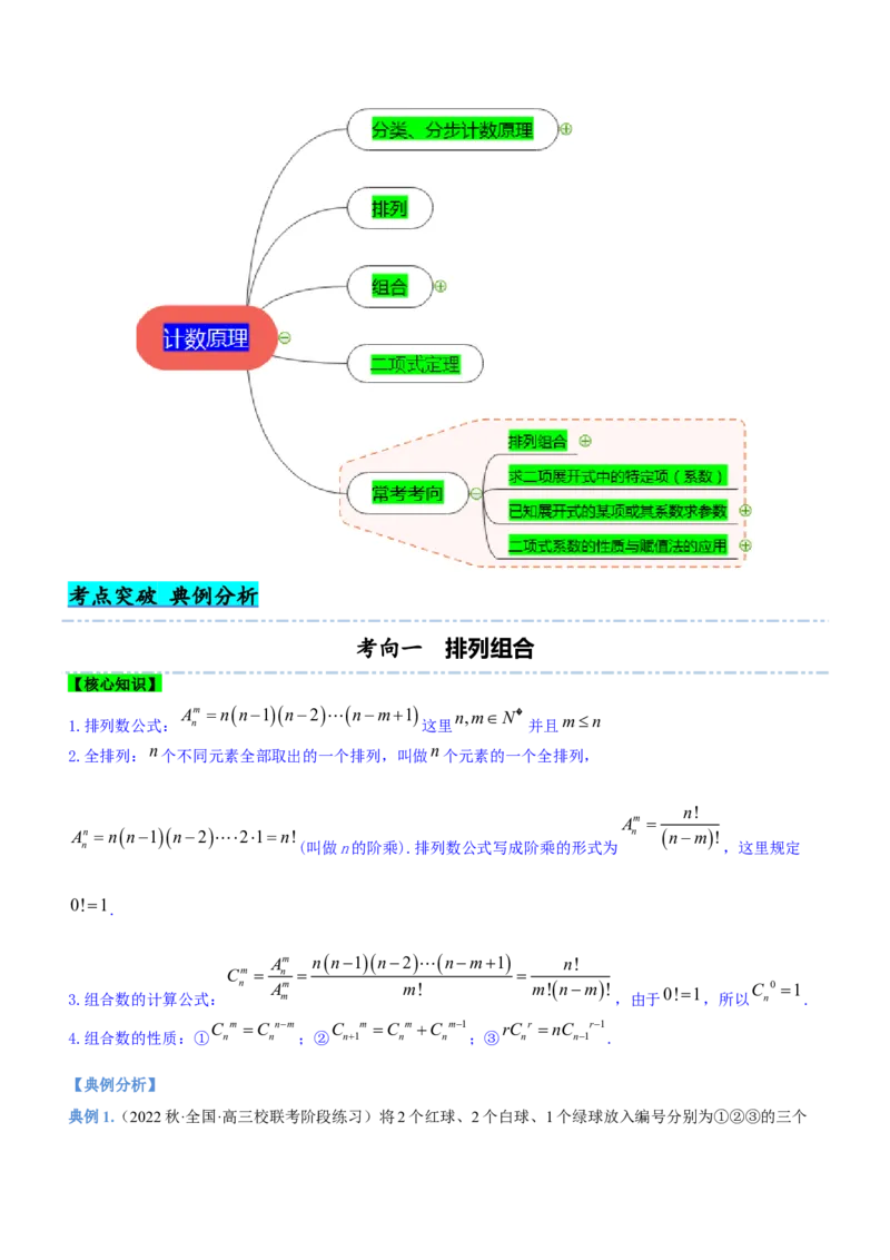 专题22计数原理（讲）原卷版_2.2025数学总复习_2023年新高考资料_二轮复习_备战2023年高考数学二轮复习考点精讲练（新教材&middot;新高考）
