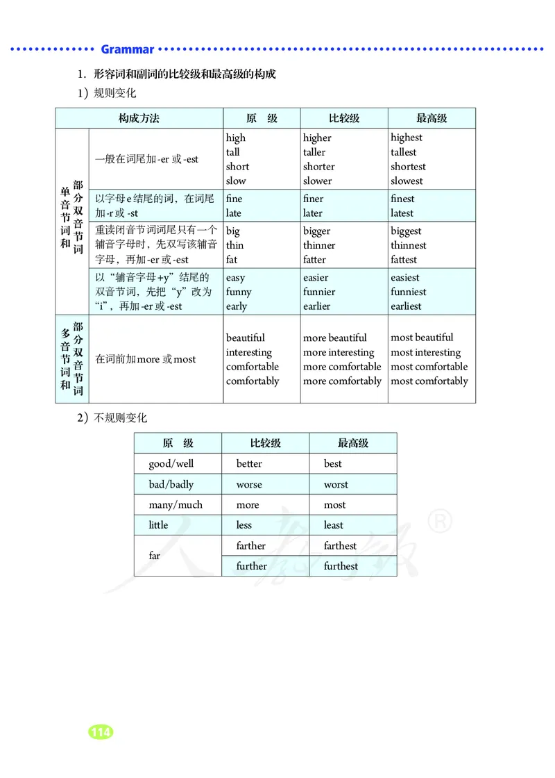 初中二年级上册英语_教资初高中_教资面试2025教资面试备考资料合集_教资面试资料合集_3、教资面试资料包大全_45大圣中小幼面试资料包_初中_英语_初中英语电子课本