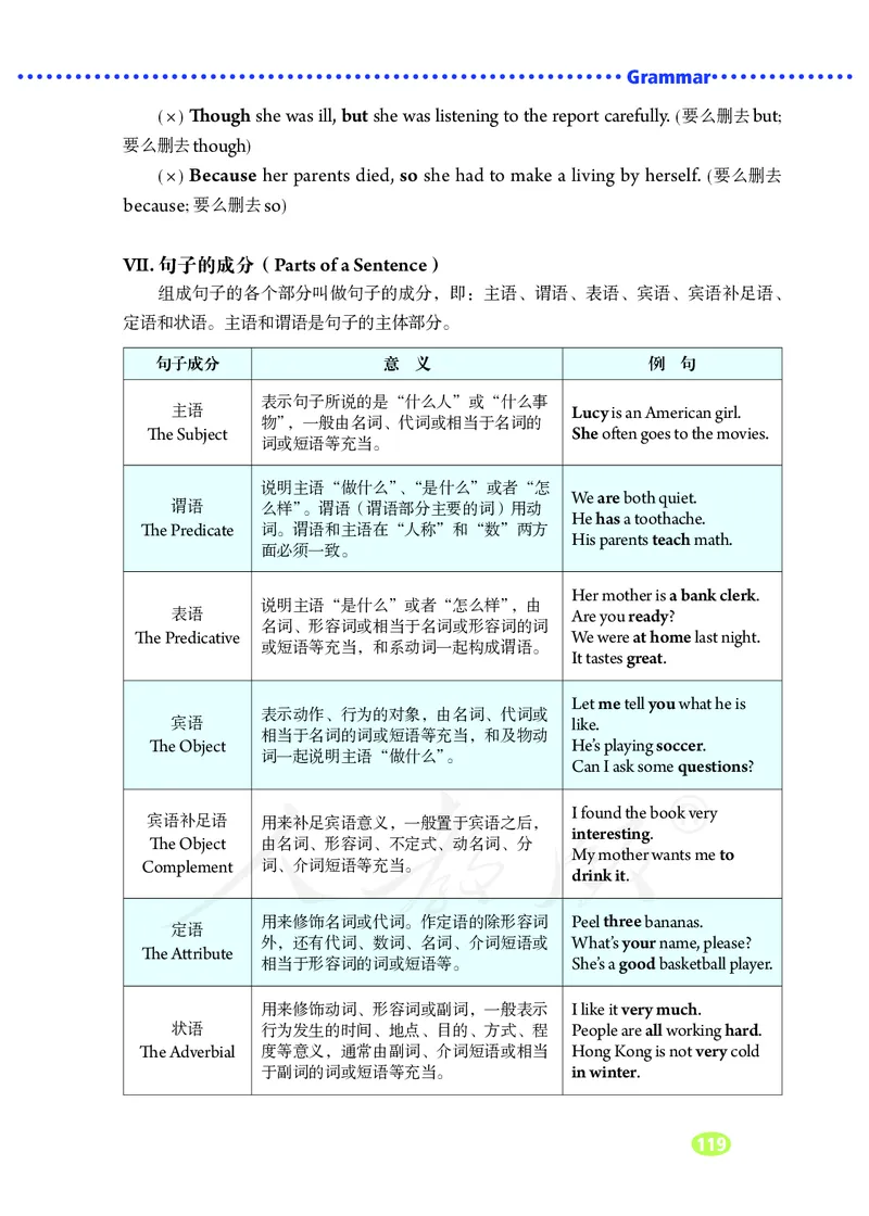 初中二年级上册英语_教资初高中_教资面试2025教资面试备考资料合集_教资面试资料合集_3、教资面试资料包大全_45大圣中小幼面试资料包_初中_英语_初中英语电子课本