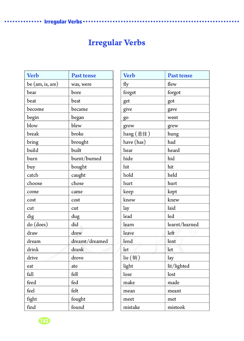 初中二年级上册英语_教资初高中_教资面试2025教资面试备考资料合集_教资面试资料合集_3、教资面试资料包大全_45大圣中小幼面试资料包_初中_英语_初中英语电子课本