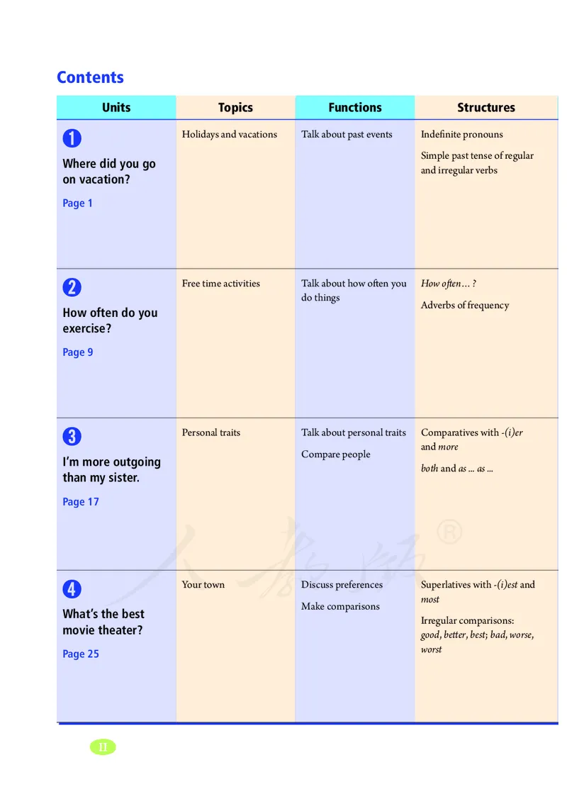 初中二年级上册英语_教资初高中_教资面试2025教资面试备考资料合集_教资面试资料合集_3、教资面试资料包大全_45大圣中小幼面试资料包_初中_英语_初中英语电子课本