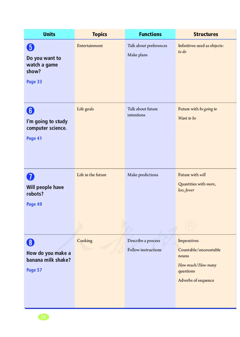 初中二年级上册英语_教资初高中_教资面试2025教资面试备考资料合集_教资面试资料合集_3、教资面试资料包大全_45大圣中小幼面试资料包_初中_英语_初中英语电子课本