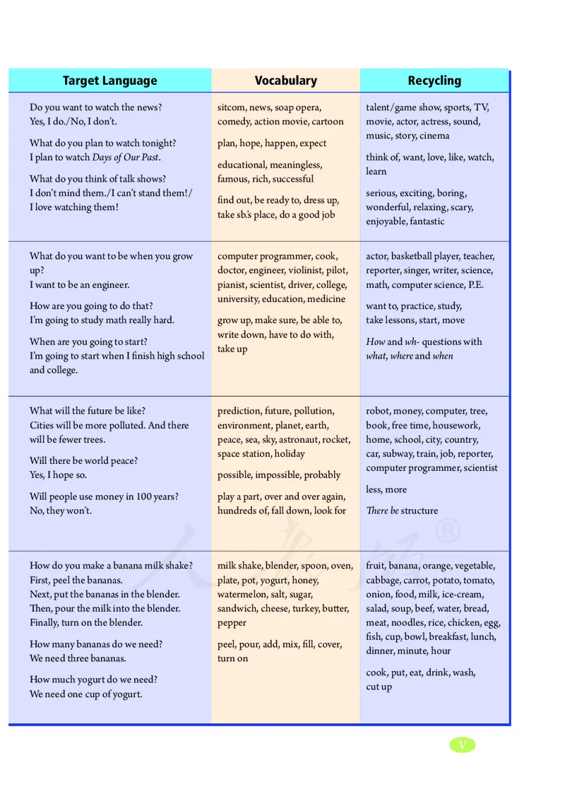 初中二年级上册英语_教资初高中_教资面试2025教资面试备考资料合集_教资面试资料合集_3、教资面试资料包大全_45大圣中小幼面试资料包_初中_英语_初中英语电子课本