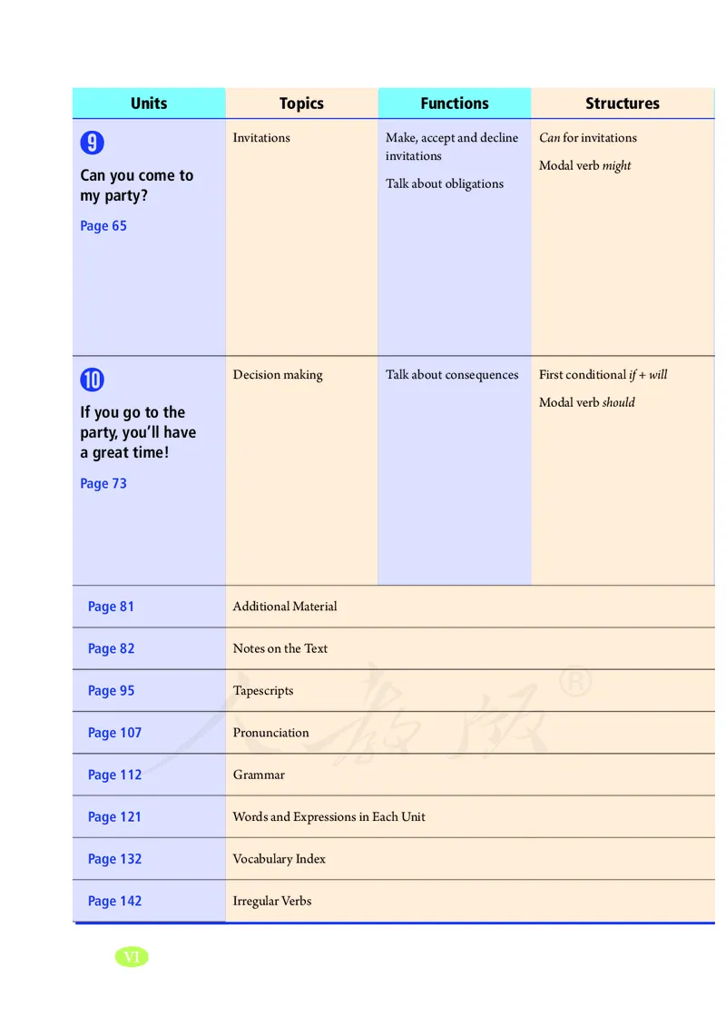 初中二年级上册英语_教资初高中_教资面试2025教资面试备考资料合集_教资面试资料合集_3、教资面试资料包大全_45大圣中小幼面试资料包_初中_英语_初中英语电子课本