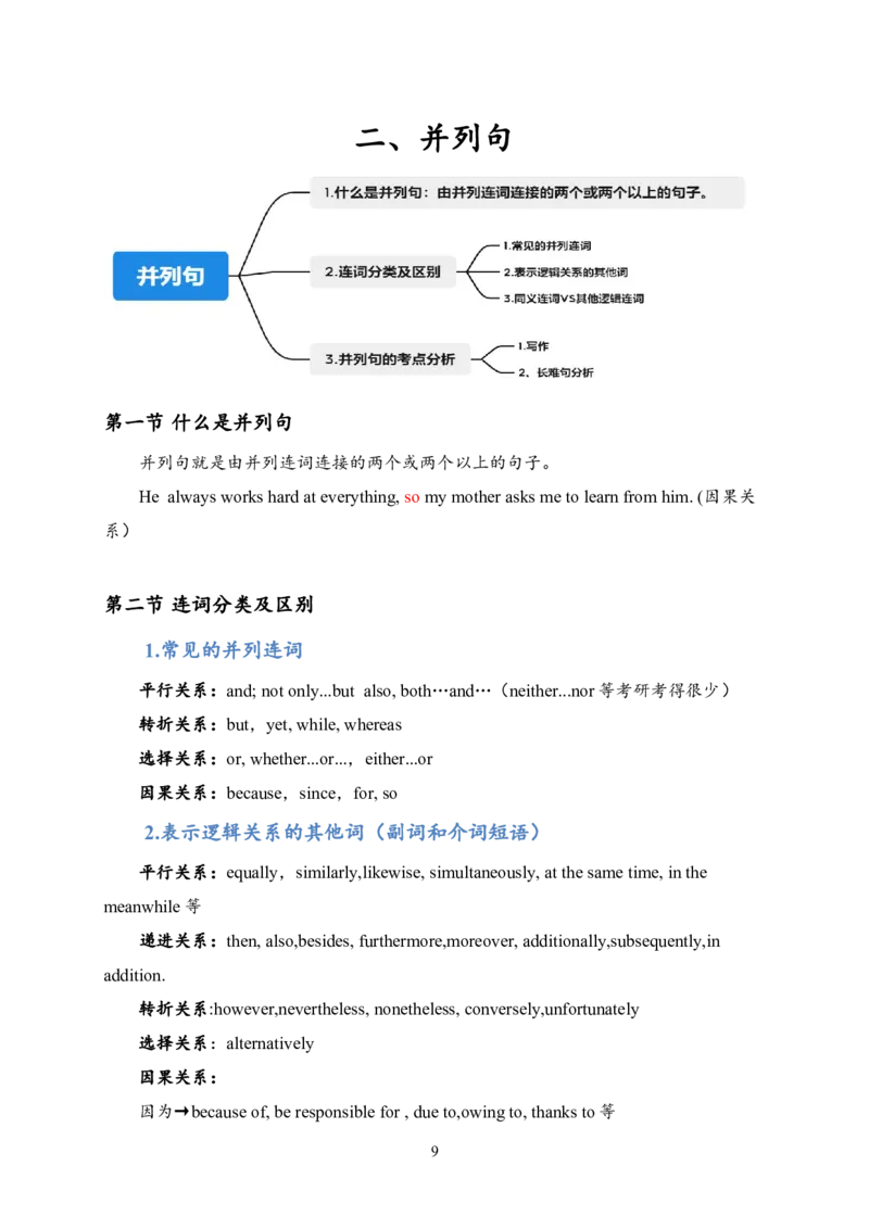 25刘晓艳《长难句》笔记_考研_英语_05.刘晓艳_25刘晓艳《长难句》笔记