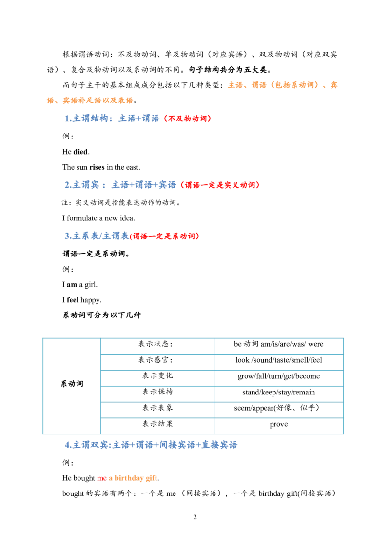 25刘晓艳《长难句》笔记_考研_英语_05.刘晓艳_25刘晓艳《长难句》笔记