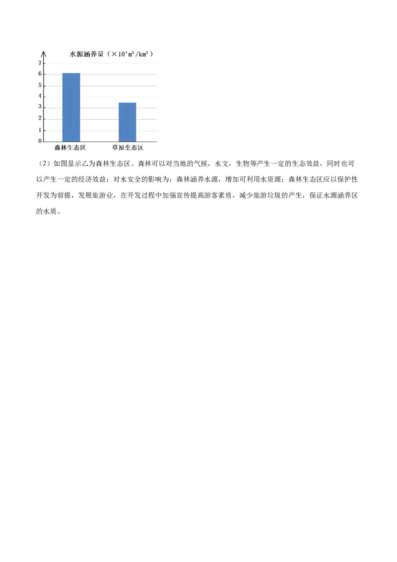 地理（北京卷）-2023年高考押题预测卷02（全解全析）_9.2025地理总复习_2023年新高考复习资料_42023年高考地理押题预测卷