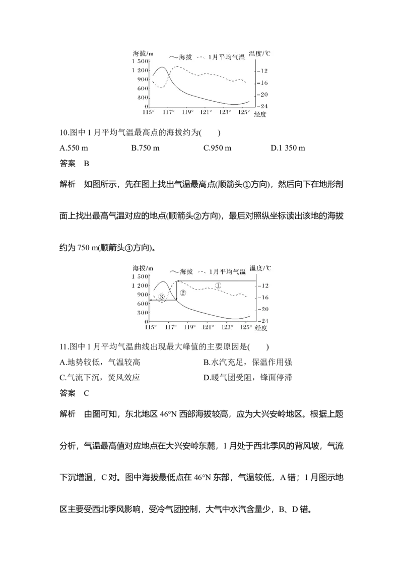 2025年高考地理选择题型满分策略技法5　图解法_9.2025地理总复习_2025年新高考资料_二轮复习_2025年高考地理考前增分特训