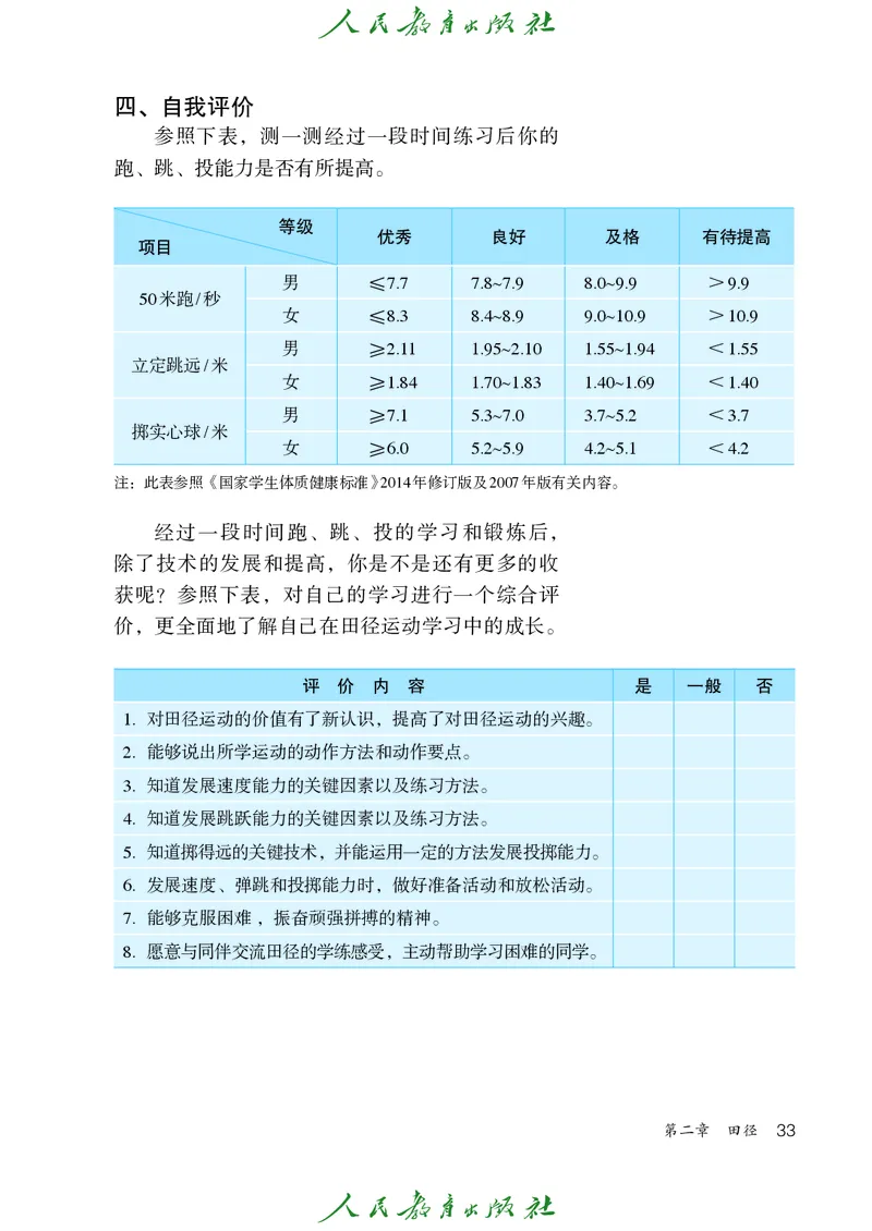 初中一年级体育与健康_教资初高中_教资面试2025教资面试备考资料合集_教资面试资料合集_3、教资面试资料包大全_45大圣中小幼面试资料包_初中_体育_初中体育&mdash;人教版