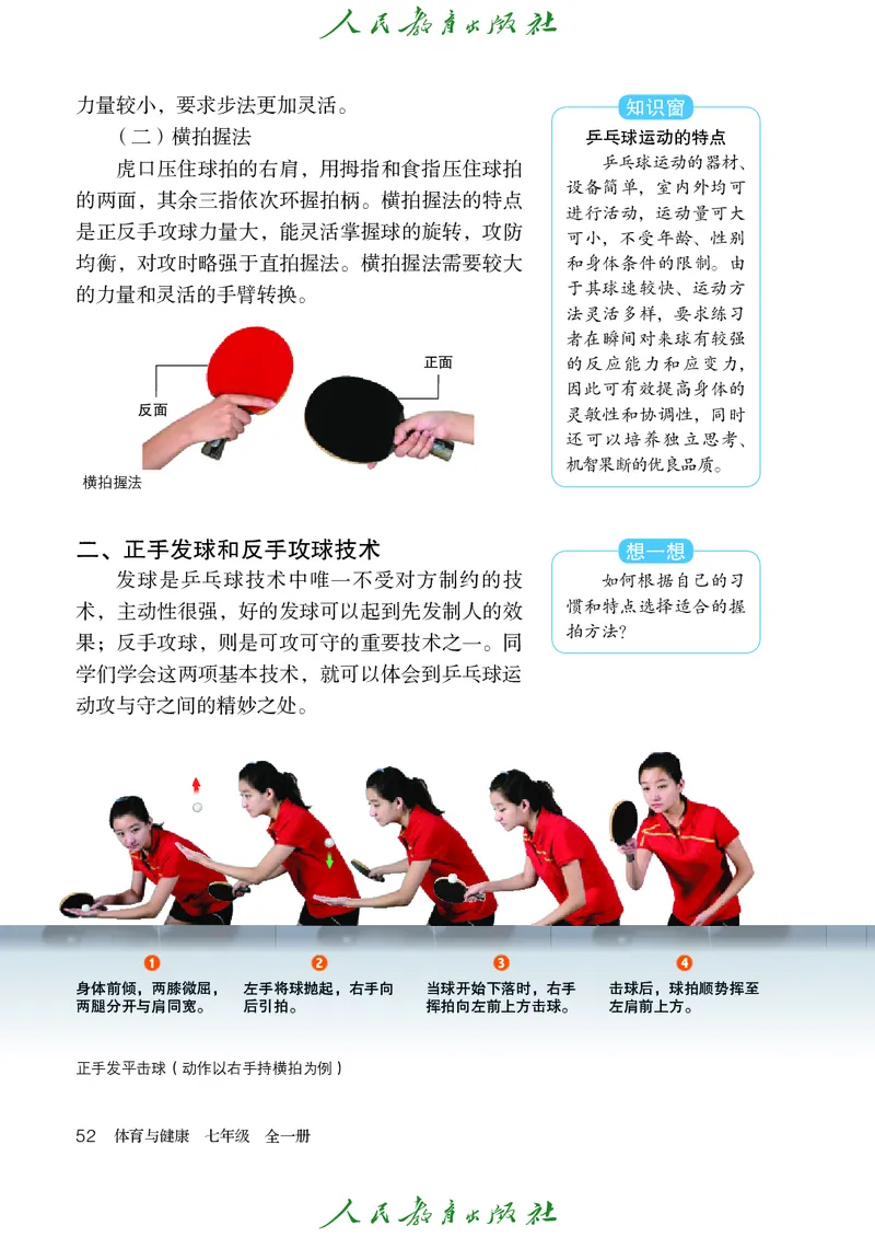 初中一年级体育与健康_教资初高中_教资面试2025教资面试备考资料合集_教资面试资料合集_3、教资面试资料包大全_45大圣中小幼面试资料包_初中_体育_初中体育&mdash;人教版