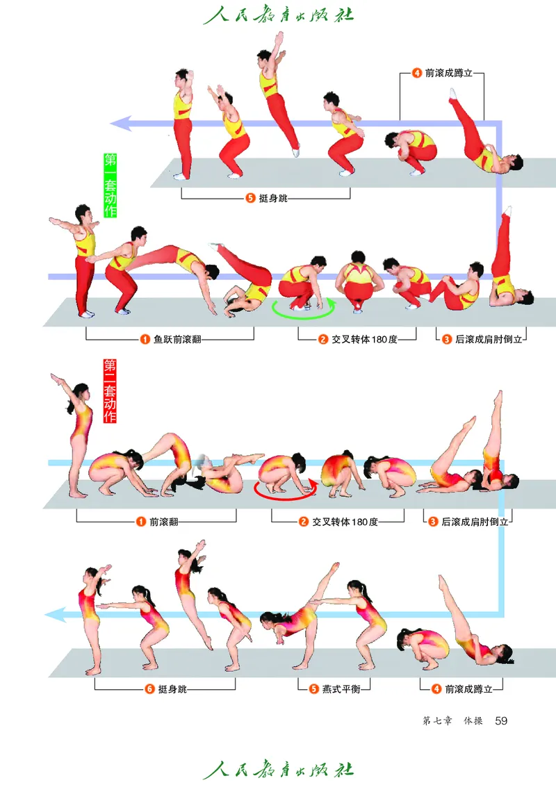 初中一年级体育与健康_教资初高中_教资面试2025教资面试备考资料合集_教资面试资料合集_3、教资面试资料包大全_45大圣中小幼面试资料包_初中_体育_初中体育&mdash;人教版