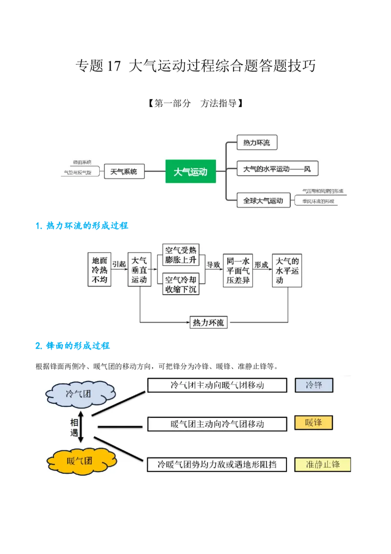 专题17大气运动过程综合题答题技巧(解析版)_9.2025地理总复习_赠品通用版（老高考）复习资料_二轮复习_2023年高考地理毕业班二轮热点题型归纳与变式演练（全国通用）287360019