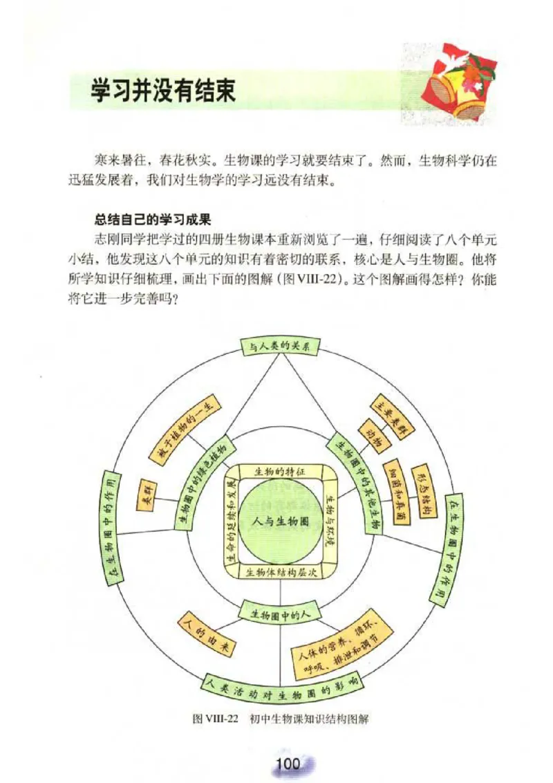 初中_生物_8_2(1)_教资初高中_教资面试2025教资面试备考资料合集_教资面试资料合集_2025教资面试资料_25上教资面试-小学资料包_20教材：全册_初中_初中生物