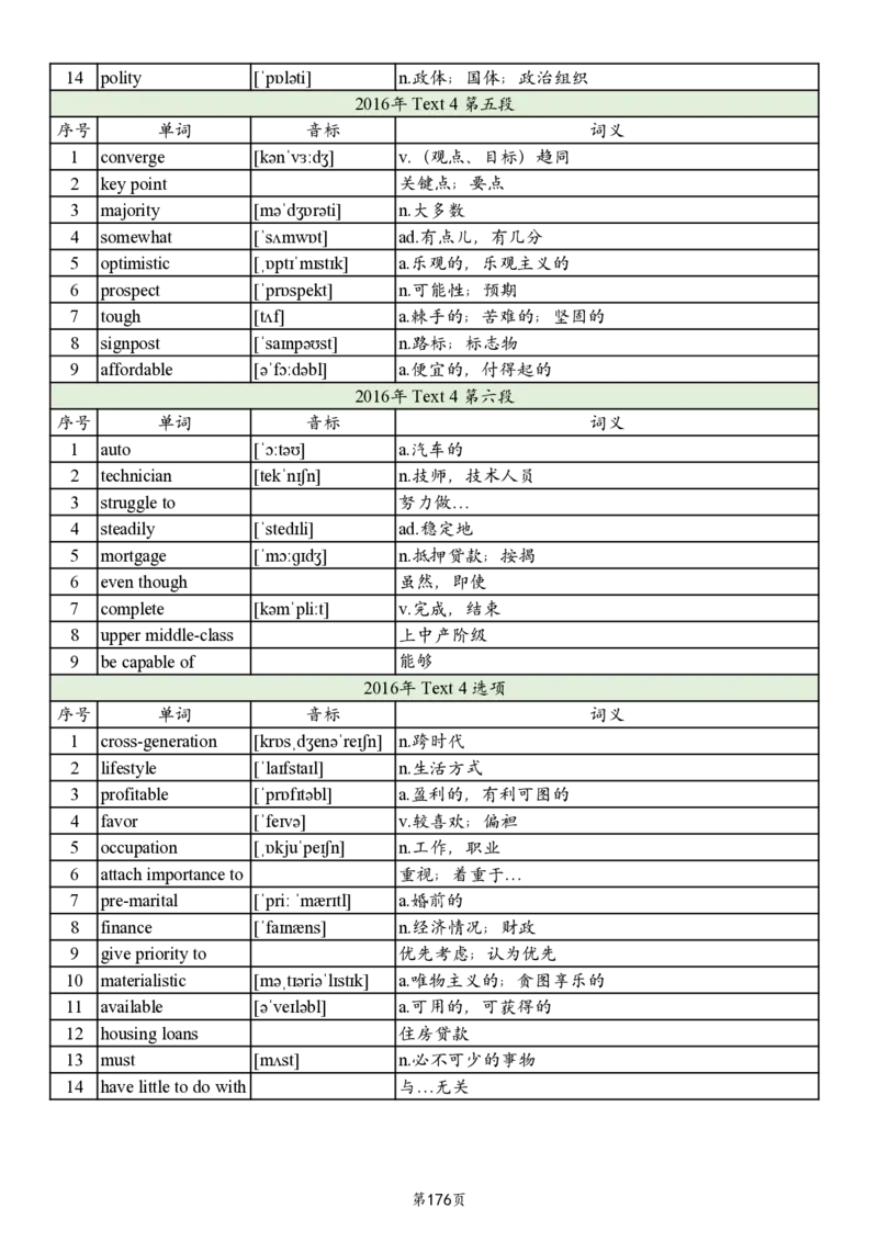 英二2005-2017真题阅读单词_考研_英语_06.颉斌斌_25颉斌斌《考研阅读真题单词》05-23_英语二