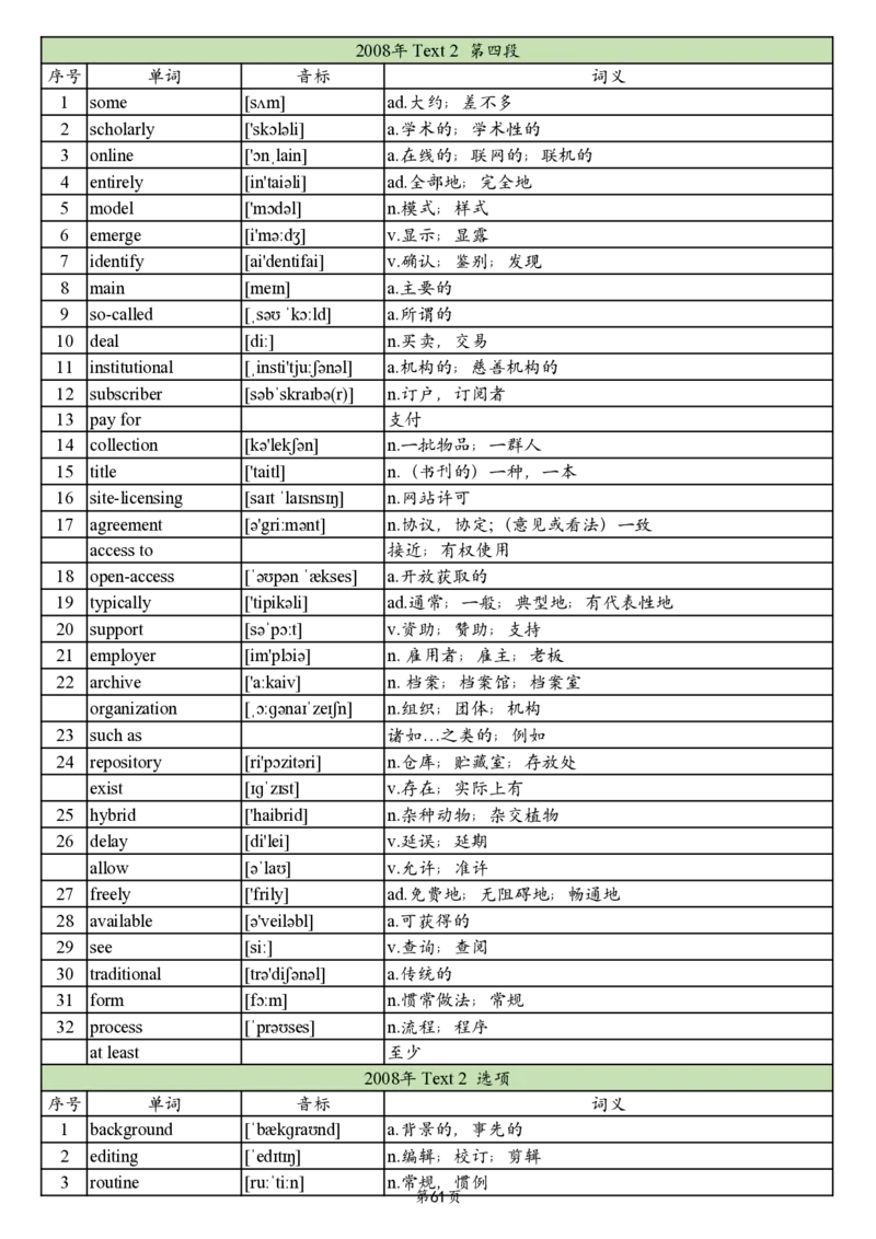 英二2005-2017真题阅读单词_考研_英语_06.颉斌斌_25颉斌斌《考研阅读真题单词》05-23_英语二