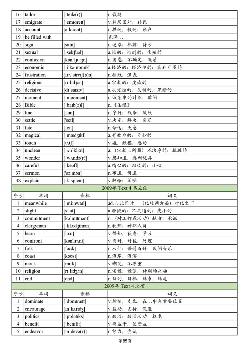 英二2005-2017真题阅读单词_考研_英语_06.颉斌斌_25颉斌斌《考研阅读真题单词》05-23_英语二
