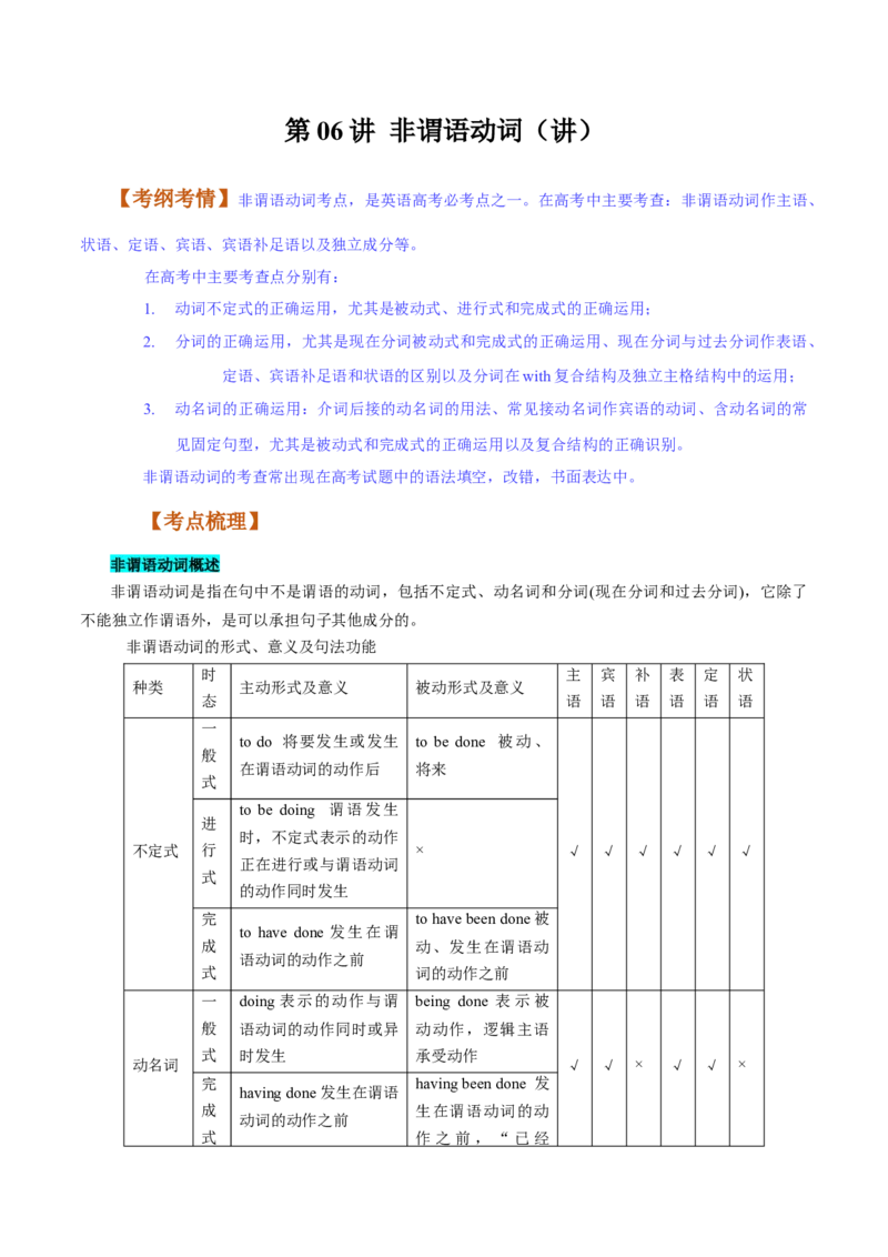 第06讲非谓语动词（讲）-2023年高考英语一轮复习讲练测（全国通用）（学案）_3.2025英语总复习_赠品通用版（老高考）复习资料_一轮复习_2023年高考英语一轮复习讲练测（全国通用）
