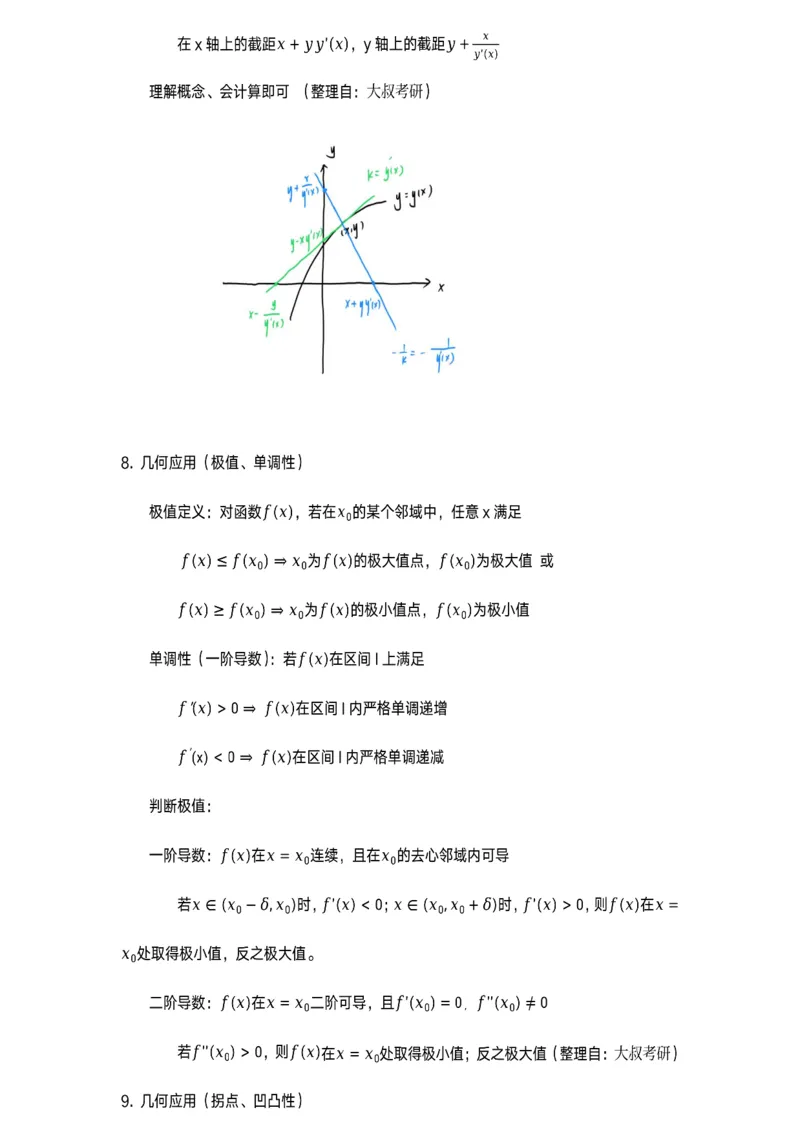 数学公式（极限-中值定理）_考研_数学_00.公式_25《数学公式》总结_高数公式_1.极限-中值定理