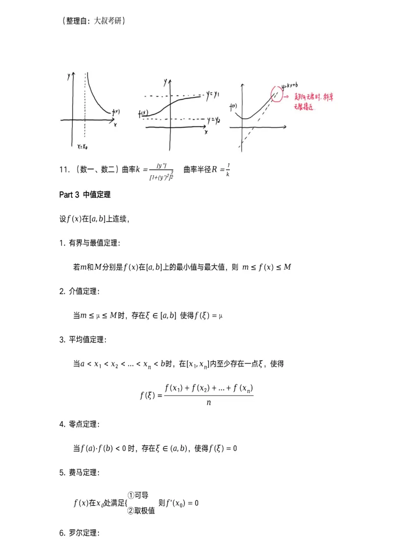 数学公式（极限-中值定理）_考研_数学_00.公式_25《数学公式》总结_高数公式_1.极限-中值定理