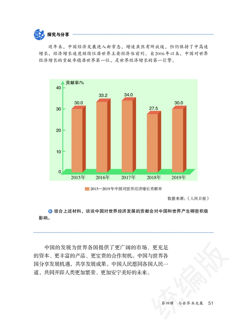 初中三年级下册道法_教资初高中_教资面试2025教资面试备考资料合集_教资面试资料合集_3、教资面试资料包大全_45大圣中小幼面试资料包_初中_政治_初中道德与法治电子课本