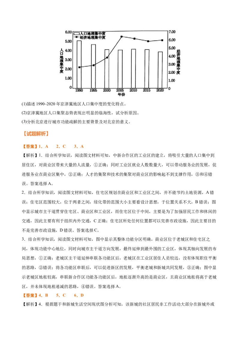 专题14+城镇和乡村（思维导图+4大知识点+5个能力拓展）-上好课2025年高考地理一轮复习知识清单_9.2025地理总复习_2025年新高考资料_一轮复习_2025年高考地理一轮复习知识清单