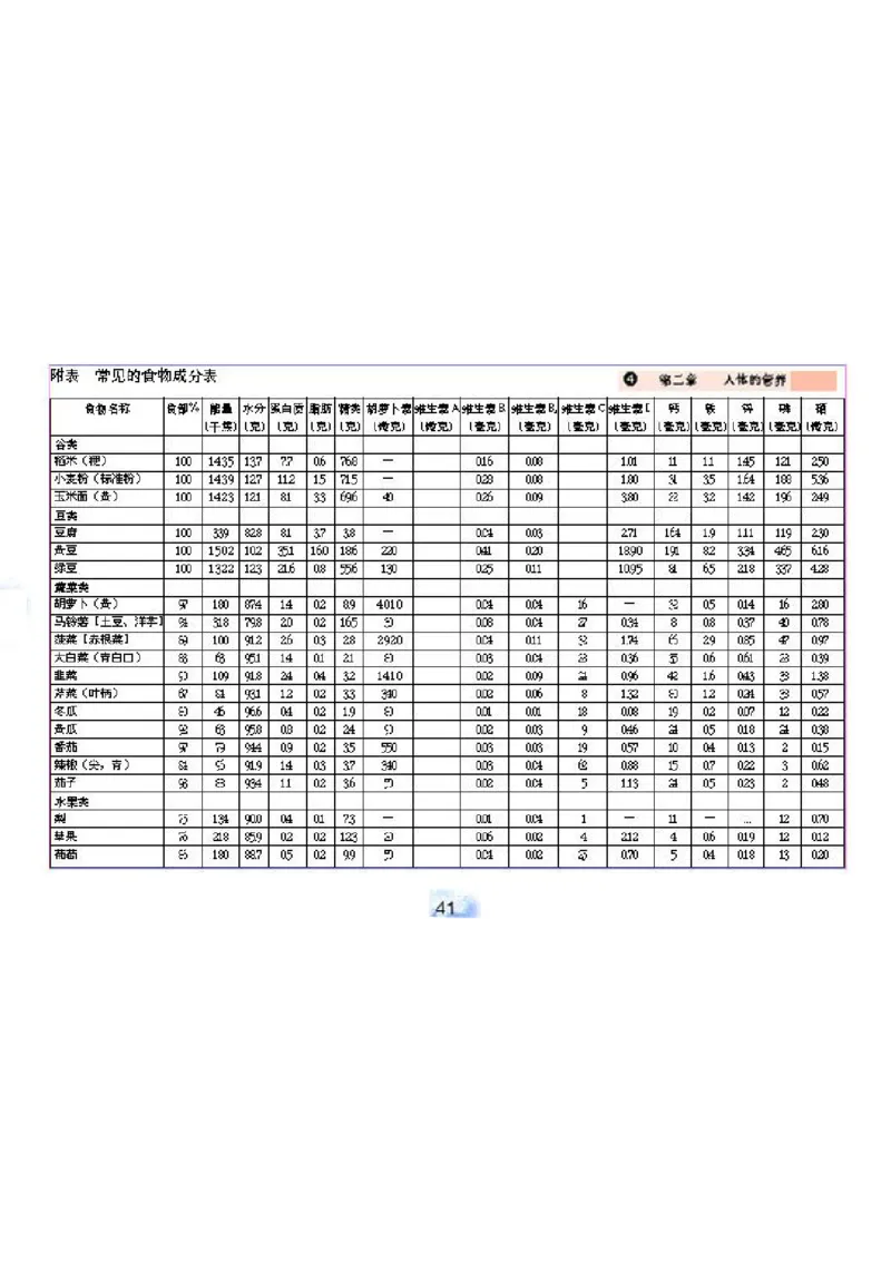 初中_生物_7_2(1)_教资初高中_教资面试2025教资面试备考资料合集_教资面试资料合集_2025教资面试资料_25上教资面试-小学资料包_20教材：全册_初中_初中生物