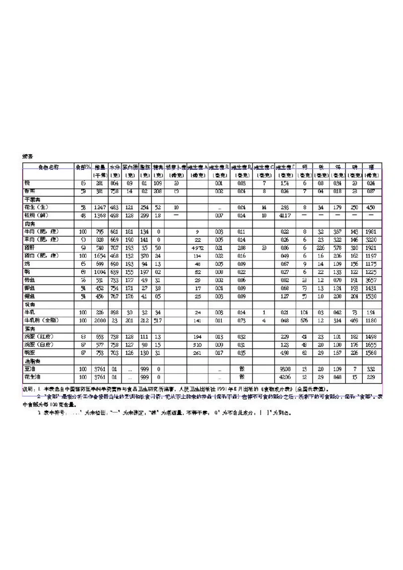 初中_生物_7_2(1)_教资初高中_教资面试2025教资面试备考资料合集_教资面试资料合集_2025教资面试资料_25上教资面试-小学资料包_20教材：全册_初中_初中生物