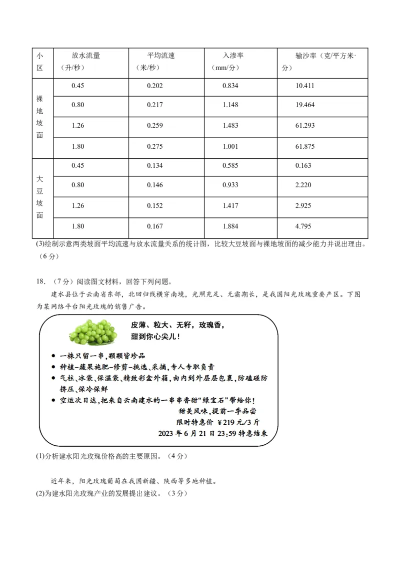 黄金卷01（考试版）-赢在高考&middot;黄金8卷备战2024年高考地理模拟卷（北京专用）_9.2025地理总复习_2024年新高考资料_4.2024高考模拟预测试卷