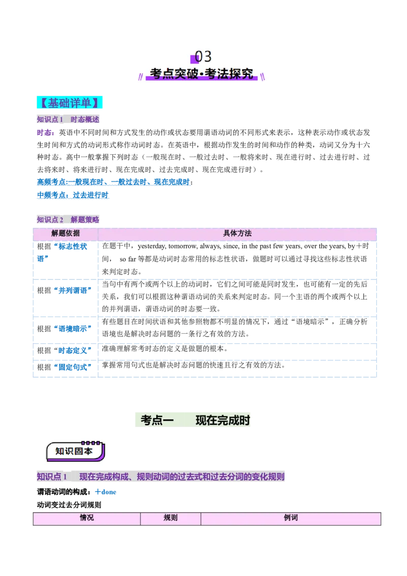 第16讲动词时态之完成时（讲义）（解析版）_3.2025英语总复习_2025年新高考资料_一轮复习_2025年高考英语一轮复习讲练测（新教材新高考，含2024年高考真题）_语法