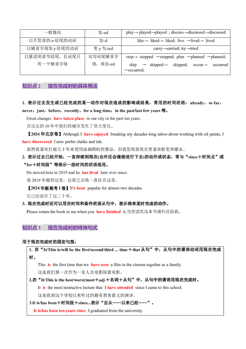 第16讲动词时态之完成时（讲义）（解析版）_3.2025英语总复习_2025年新高考资料_一轮复习_2025年高考英语一轮复习讲练测（新教材新高考，含2024年高考真题）_语法